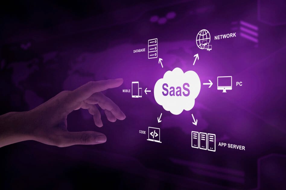 saas localization